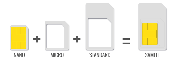 simkortstørrelser.png